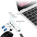 USB-c to 3 Port 3.0 Hub plus RJ45 adapter Kanozon.com