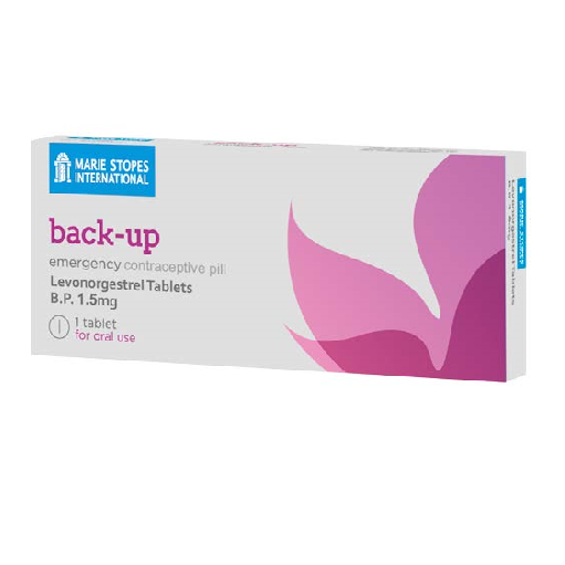 Back-up Contraceptive Pills AIB Allied Product & PHARMACY Stores LTD