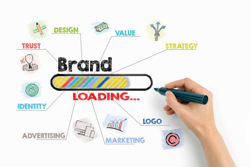 Branding Services For Your Business Kanozon.com