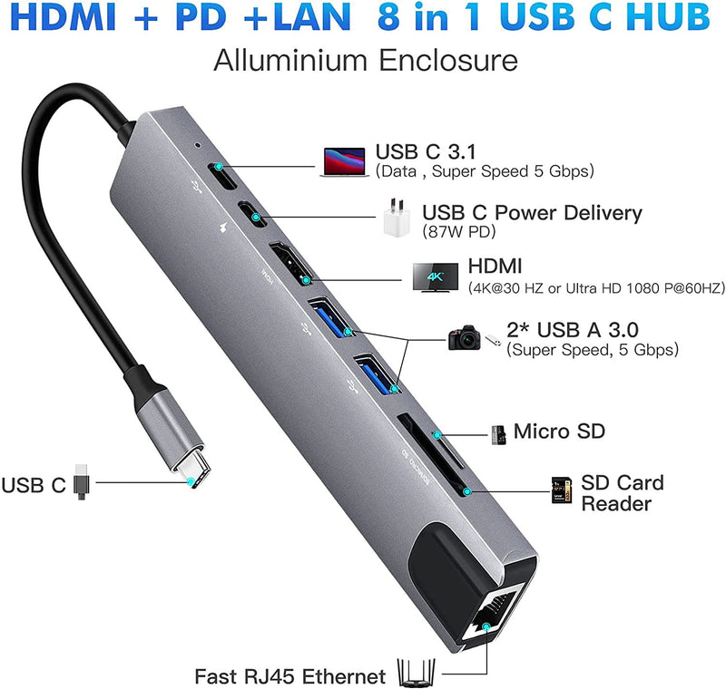 USB C Hub 8 In 1 Type C 3.1 To 4K HDMI Adapter with RJ45 SD/TF Card Reader PD Fast Charge Thunderbolt 3 USB Dock for MacBook Pro Kanozon.com